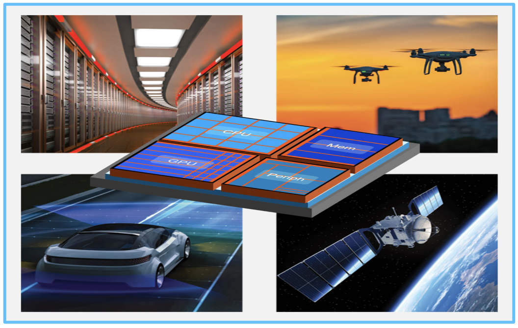 Arteris Highlights a Path to Scalable Multi Die Systems at the Chiplet Summit Arteris Highlights a Path to Scalable Multi Die Systems at the Chiplet Summit