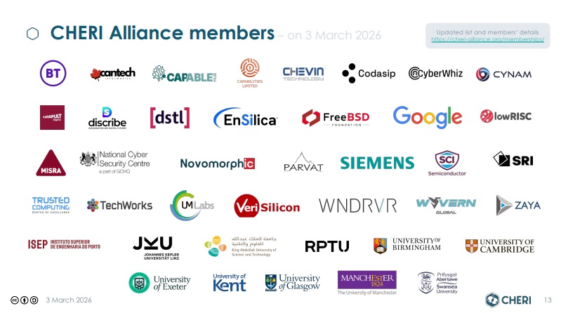 CHERI Alliance Overview 2026