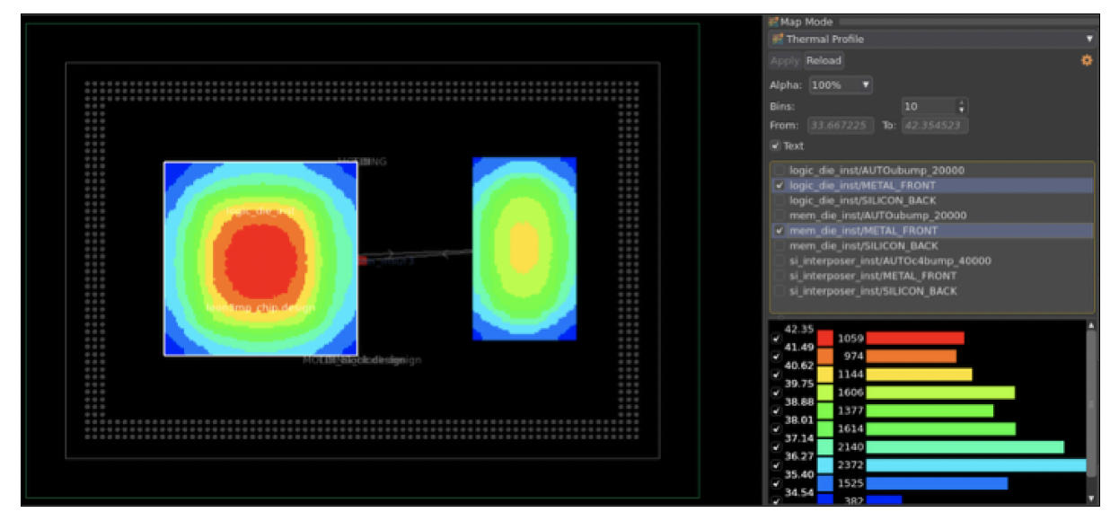 Feasibility Thermal Map