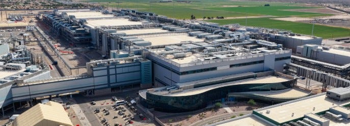 Intel Foundry How They Got Here and Scenarios for Improvement