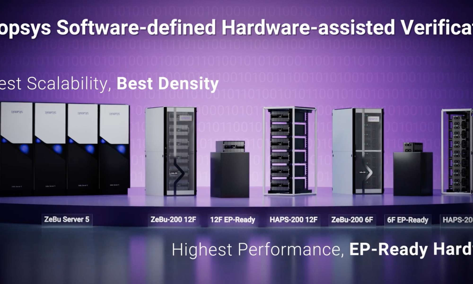 Software Defined HAV, Scalability, Density, Performance and EP Ready Hardware