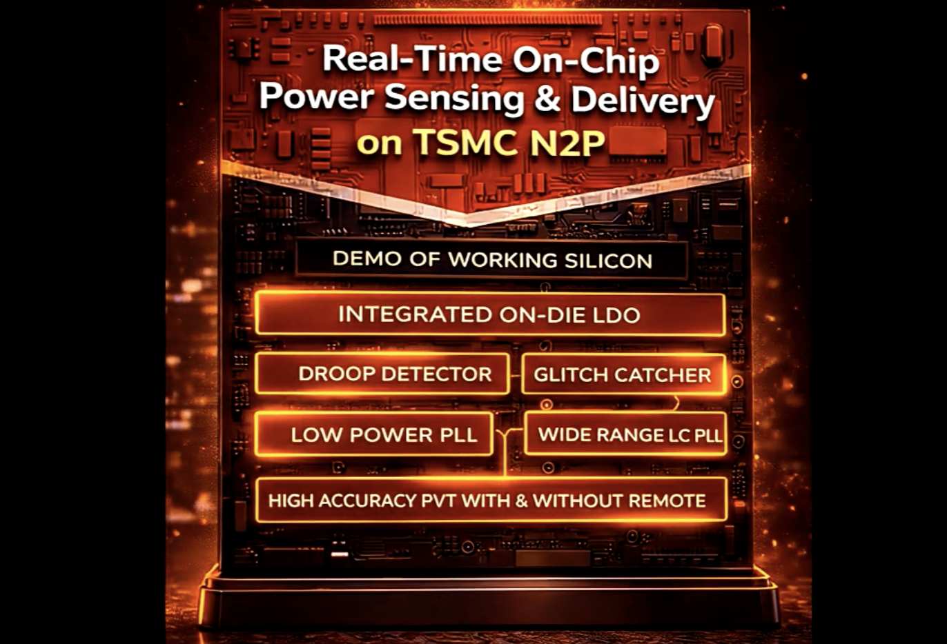 Analog Bits Demos Real Time On Chip Power Sensing and Delivery on N2P at the TSMC 2026 Technology Symposium