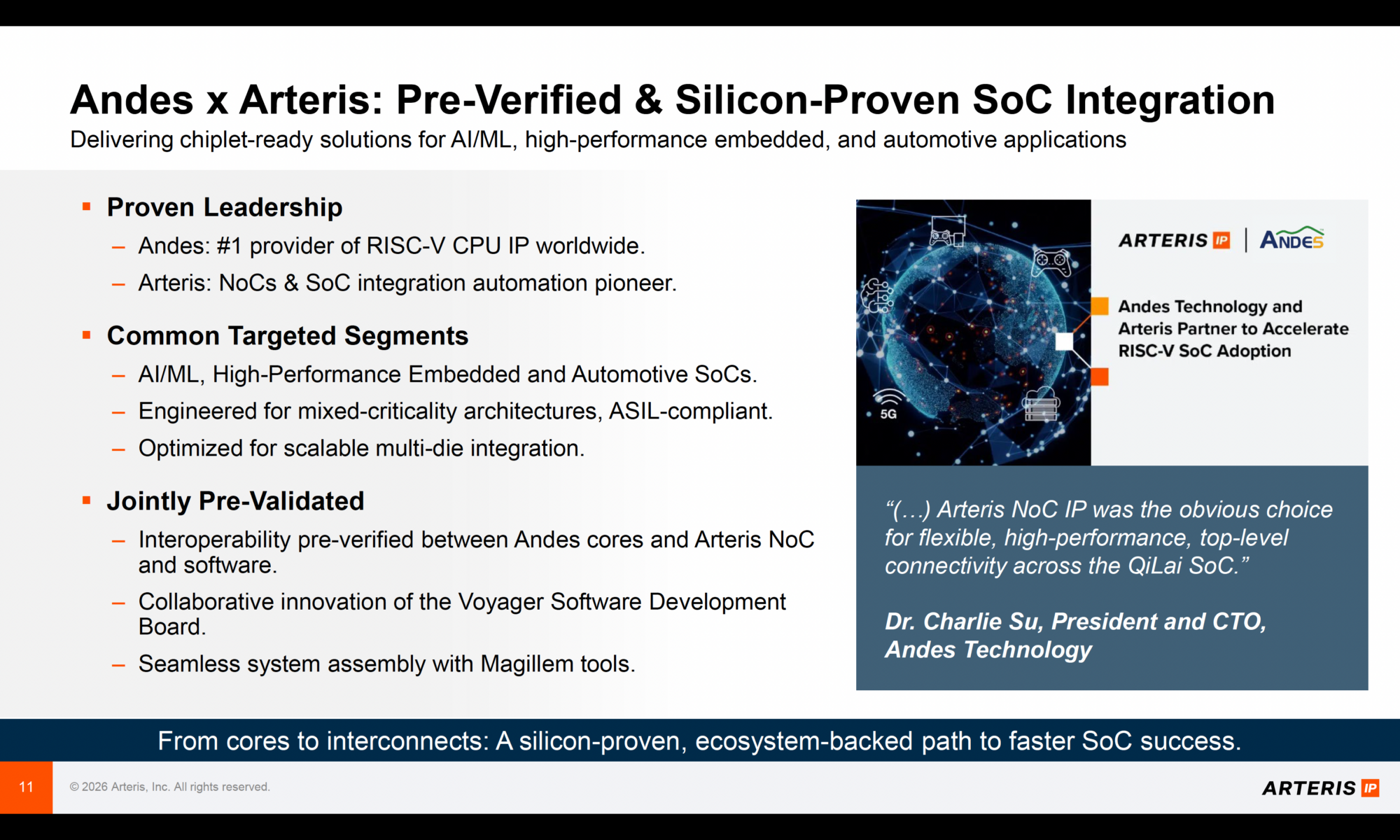 Andes x Arteris Pre Verified and Silicon Proven SoC Integration