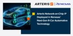 Arteris IP Renesas ADAS SoC
