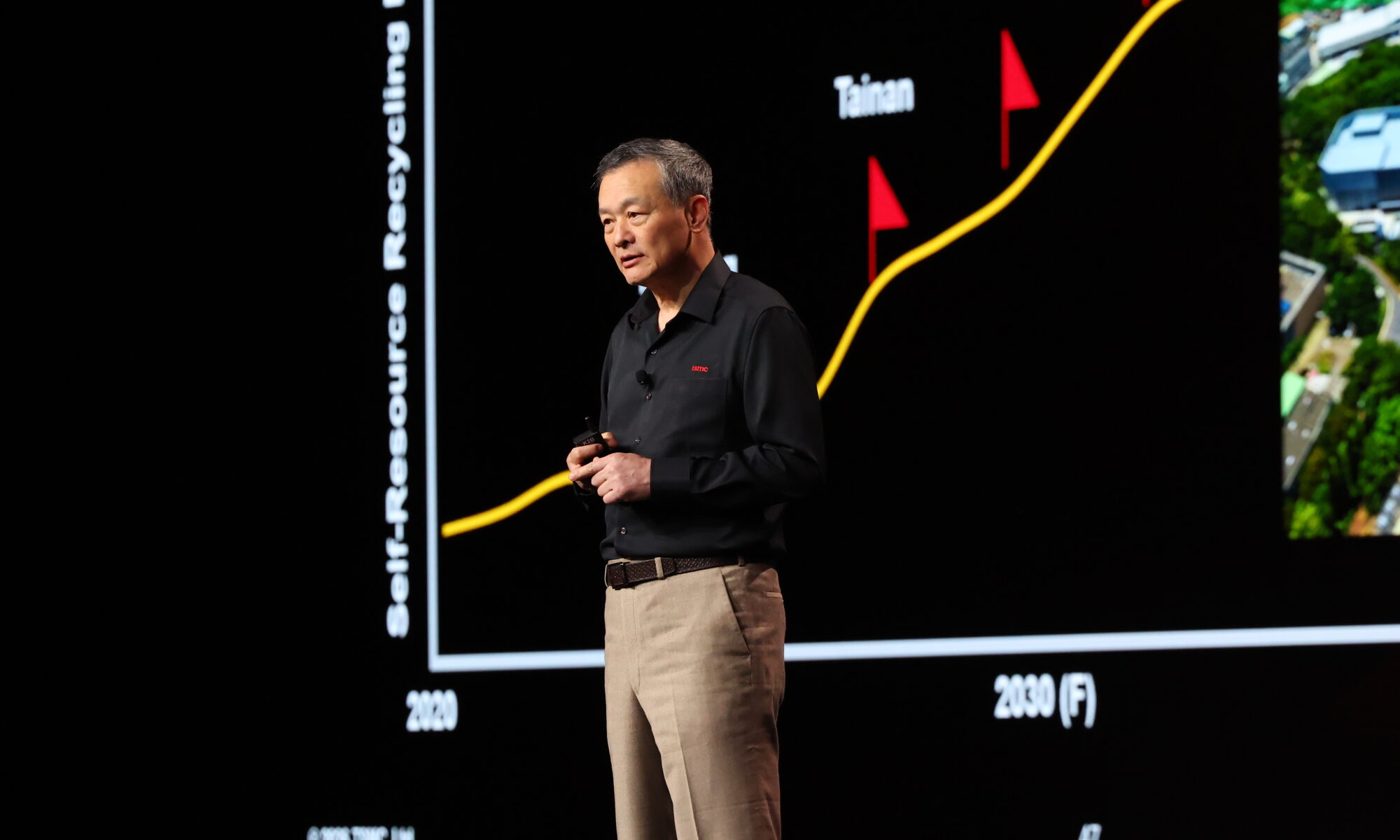 Cliff Hou, Senior Vice President and Deputy Co COO, TSMC