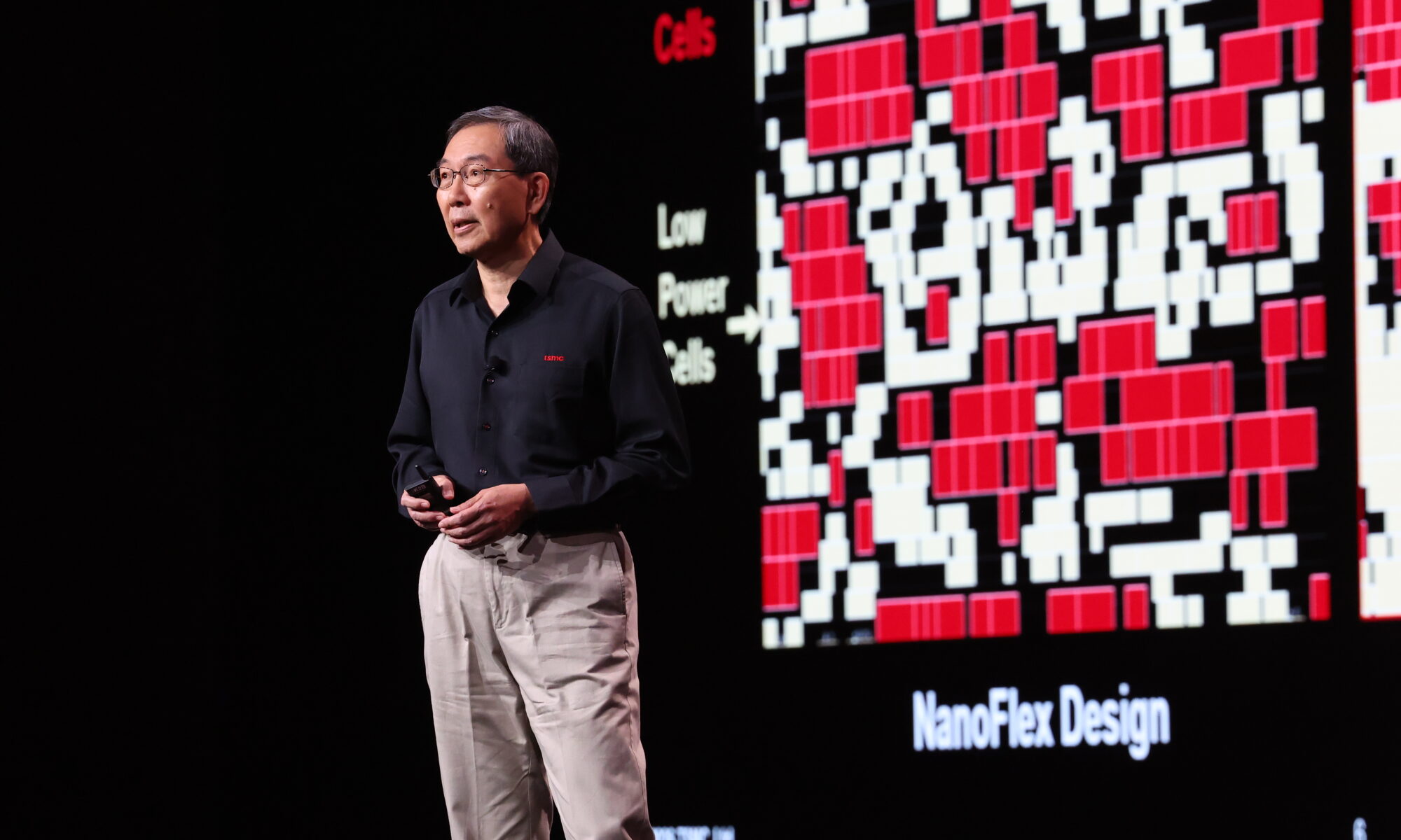 L.C. Lu TSMC Senior Fellow and Vice President, Research and Development Design & Technology Platform (1)