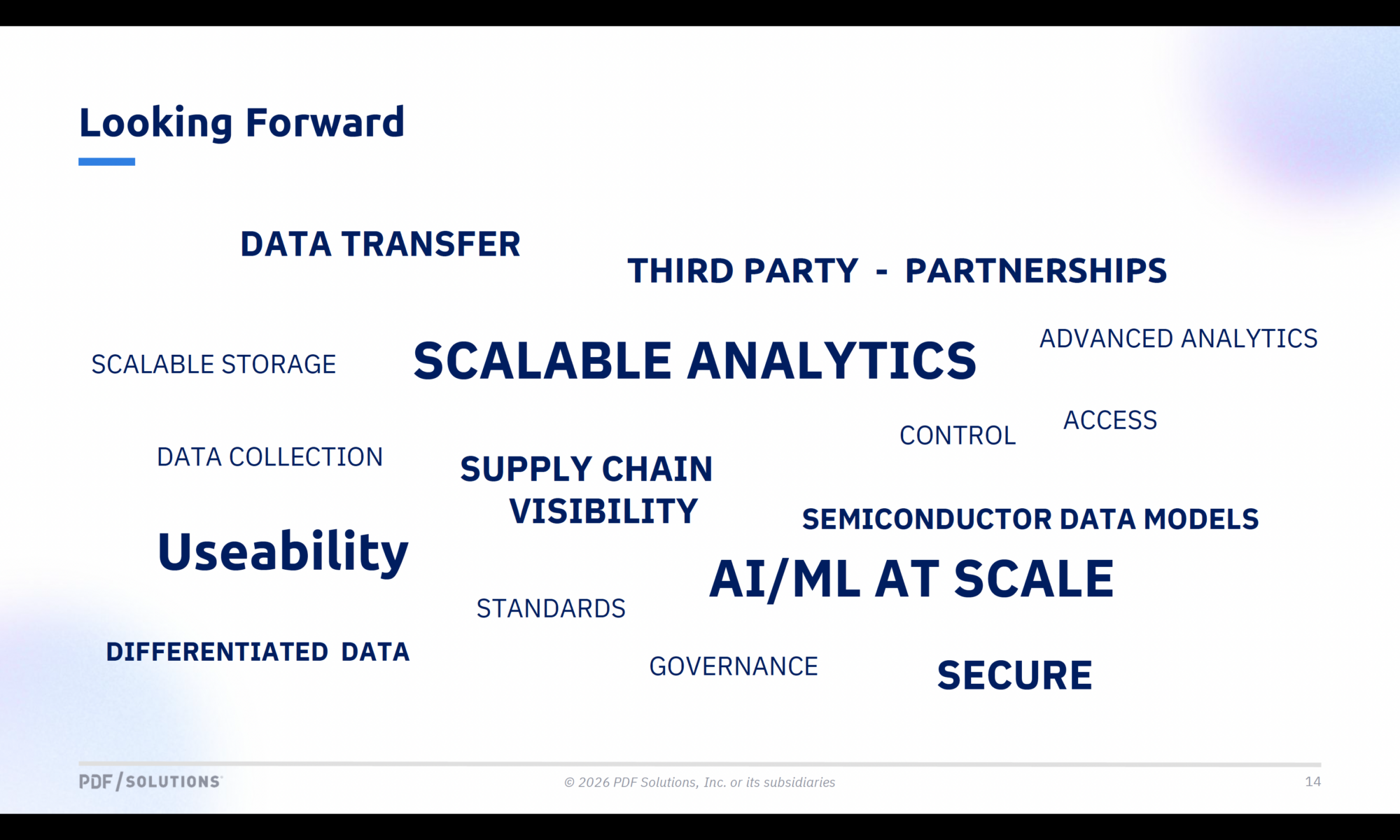 Looking Forward Slide
