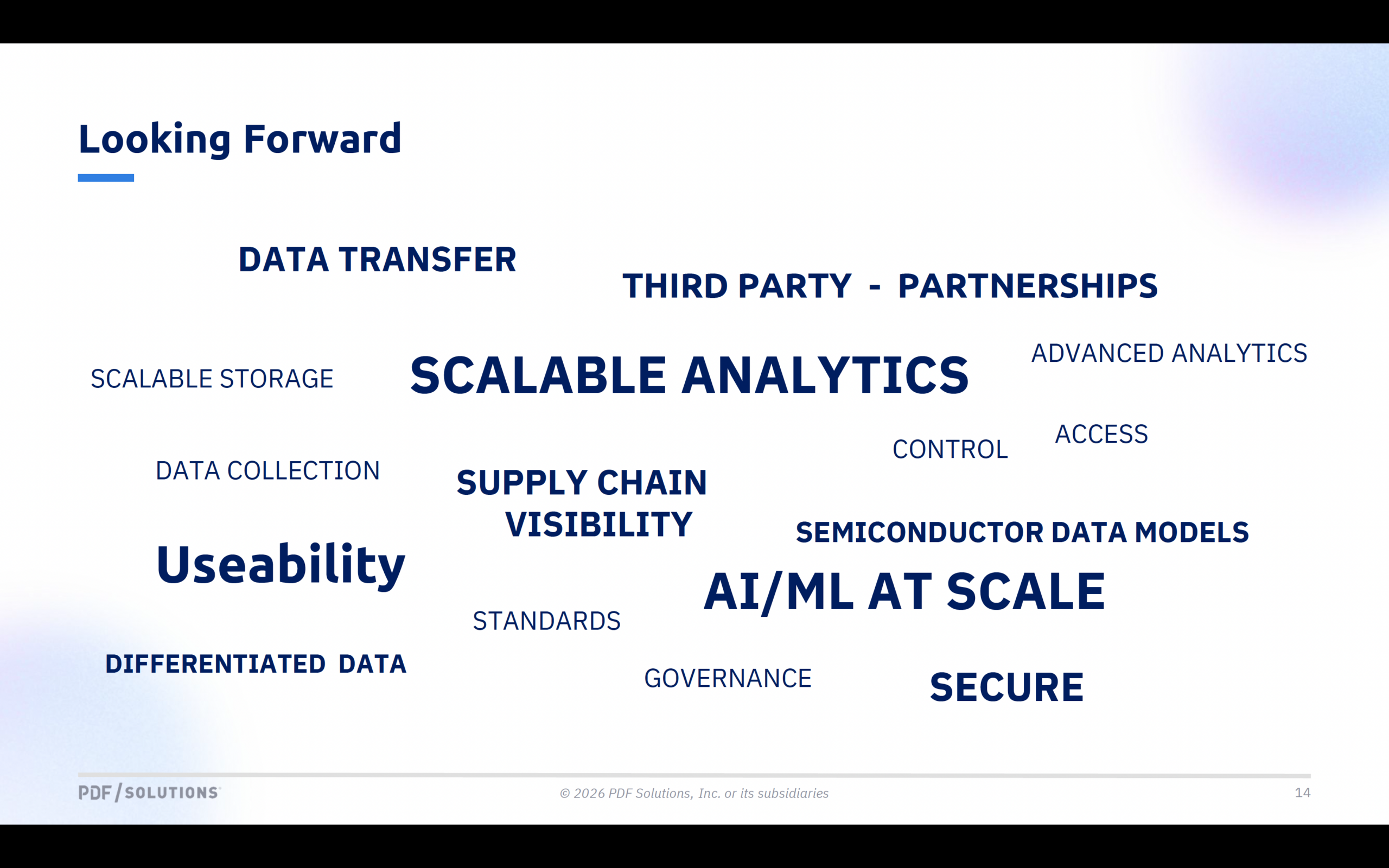 Looking Forward Slide