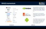 RVA23 Momentum (from Andrea Gallo keynote at 2025 RISC V Summit)