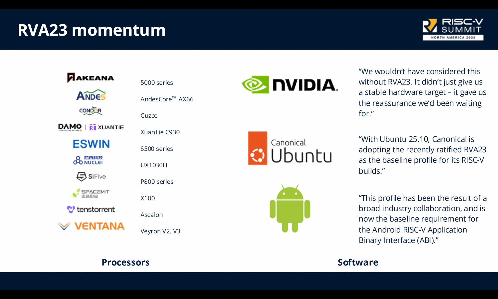 RVA23 Momentum (from Andrea Gallo keynote at 2025 RISC V Summit)