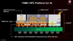 TSMC Technology Symposium 2026 Overview - SemiWiki