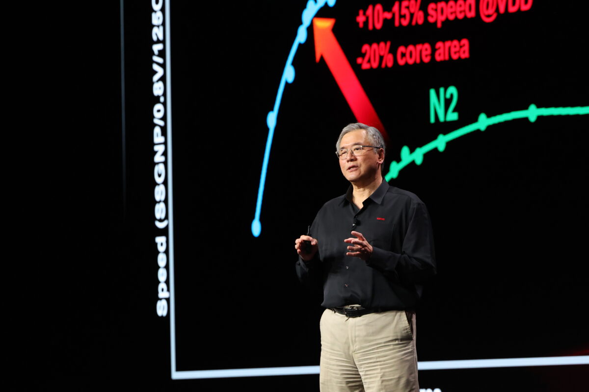 Y.J. Mii Executive Vice President and Co Chief Operating Officer, TSMC (1)