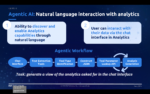 Agentic AI Natural Language Interaction with Analytics