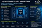 CEVA Accelerates Wireless Edge Innovation with Bluetooth HDT and Integrated RF Design Win