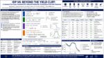 Crossing the Yield Cliff IDP V6 and the Future of Manufacturing Forecasting