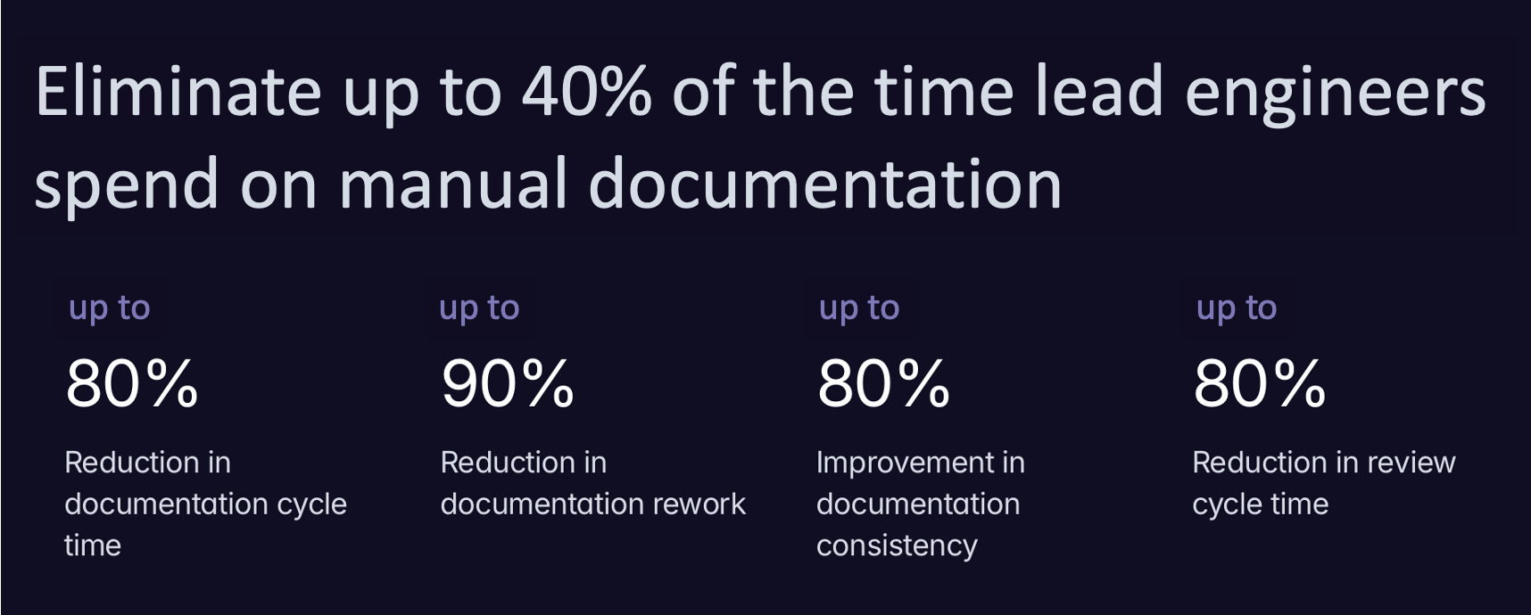 If You Struggle with Up To Date Documentation llmda.ai Can Help If You Struggle with Up To Date Documentation llmda.ai Can Help