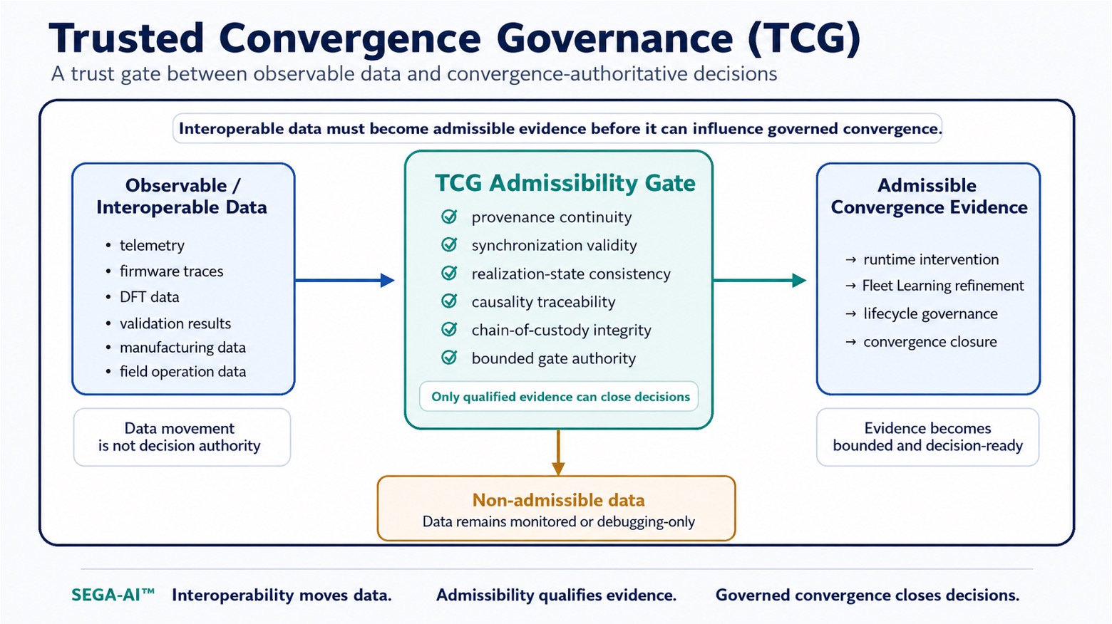 Picture1 TCG (1)