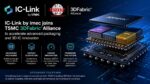 TSMC 3DFabric Alliance Expansion Signals New Era of System Level Scaling