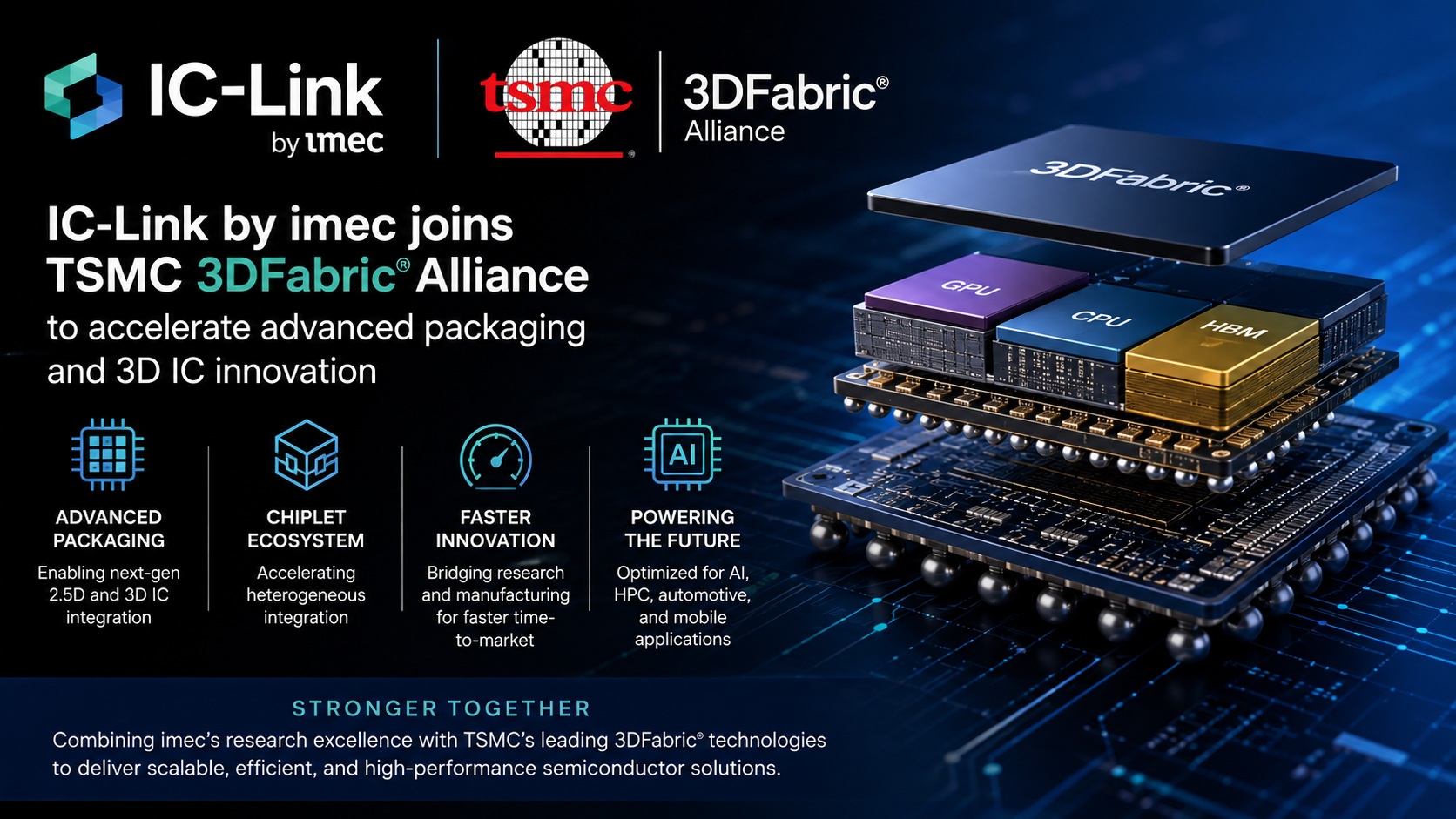 TSMC 3DFabric Alliance Expansion Signals New Era of System Level Scaling