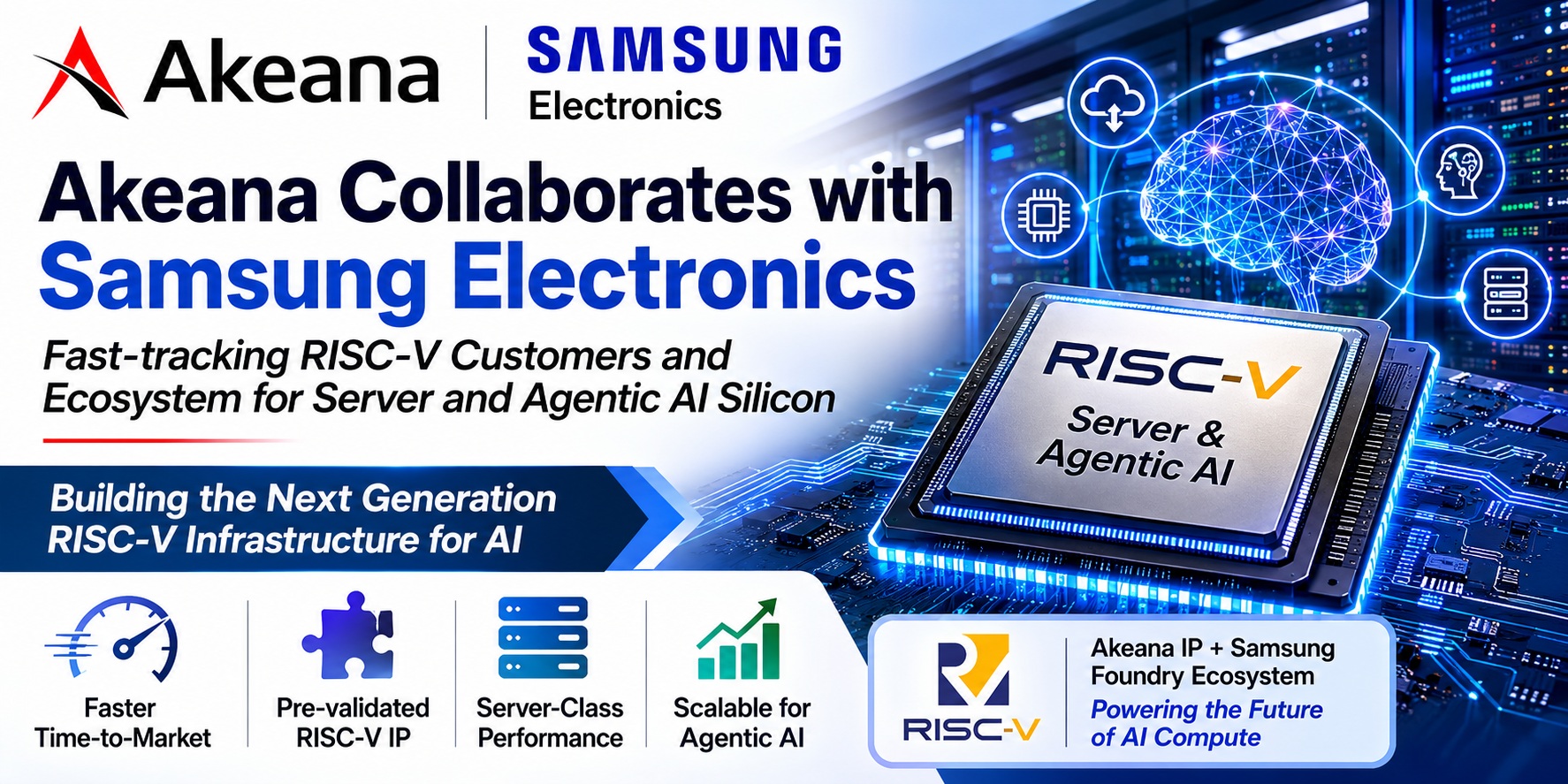 Akeana Collaborates with Samsung Electronics, Fast Tracking RISC V Customers and Ecosystem for Server and Agentic AI Silicon