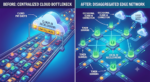 Before and after with token servers