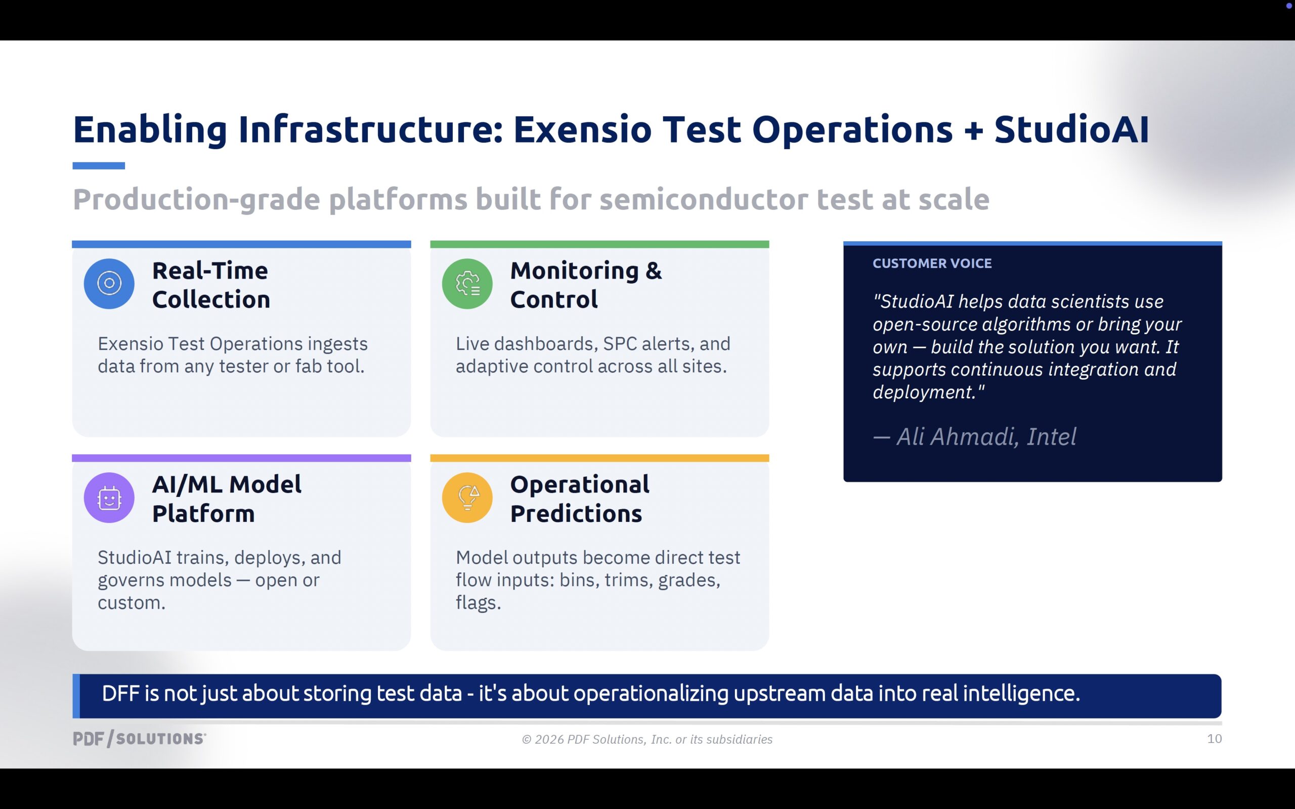 Enabling Infrastructure Exensio Test Operations and StudioAI