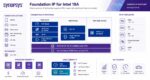 Intel 18A Foundation IP Synopsys