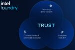 Intel Foundry Trust 2026