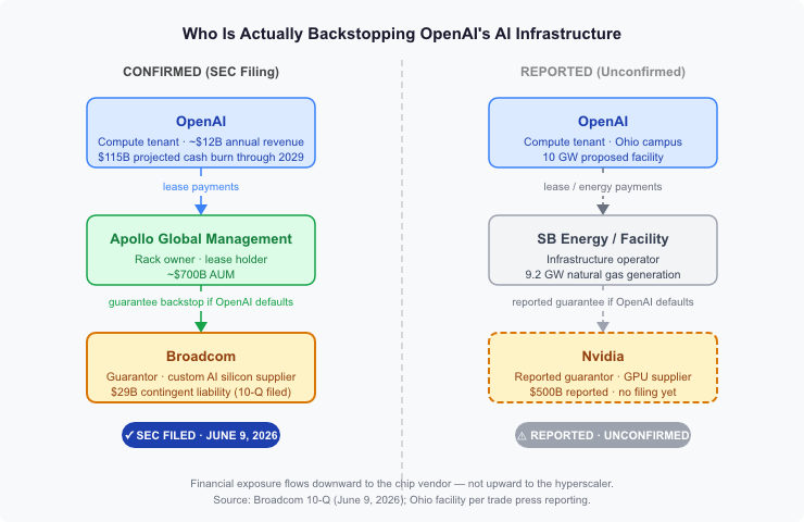Open AI Illustration