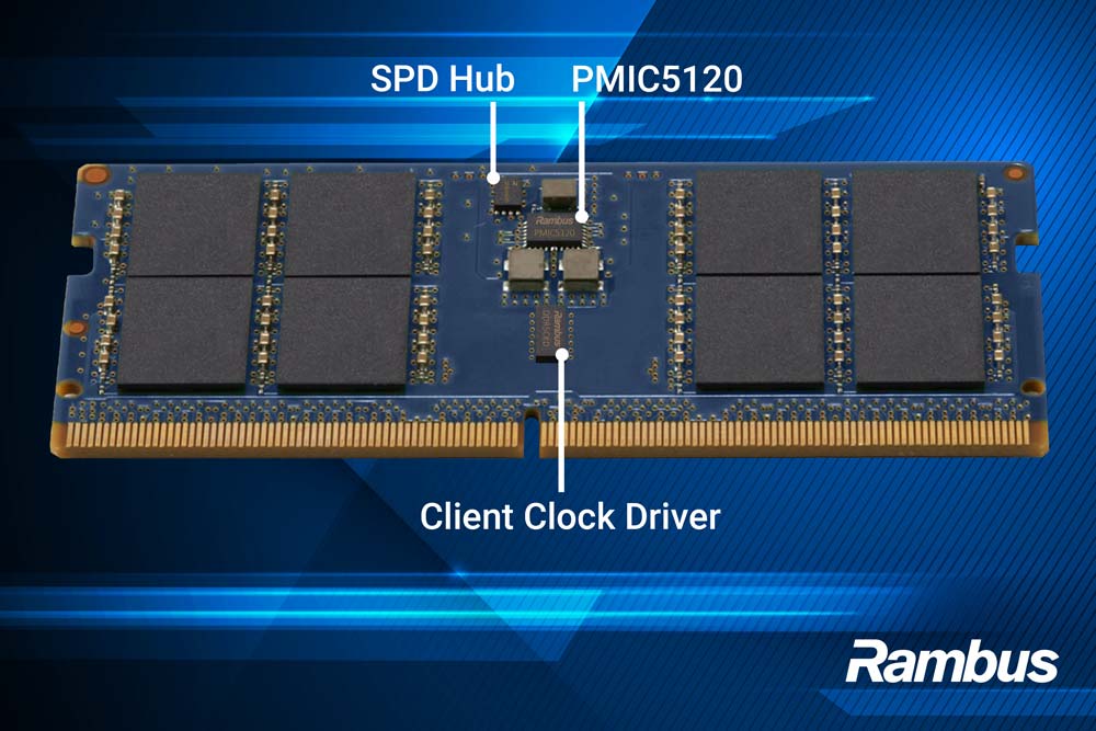 Rambus DDR5 9600 Client Memory Module Chipset Rambus DDR5 9600 Client Memory Module Chipset