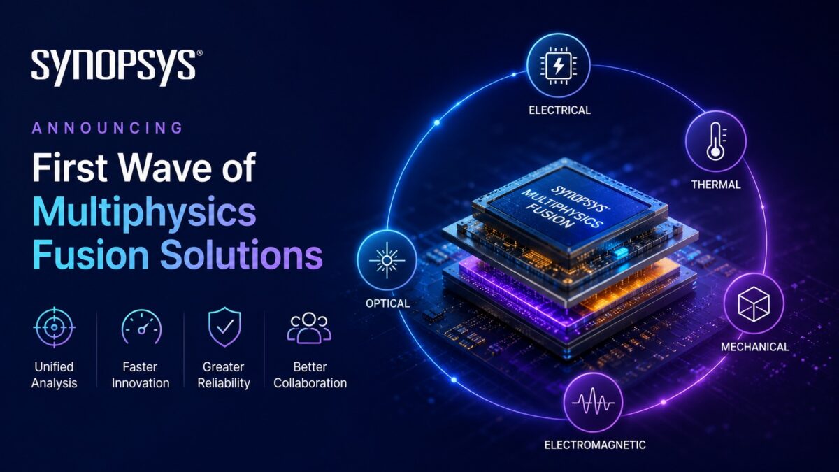 Synopsys Announces Availability of the First Wave of Multiphysics Fusion Solutions