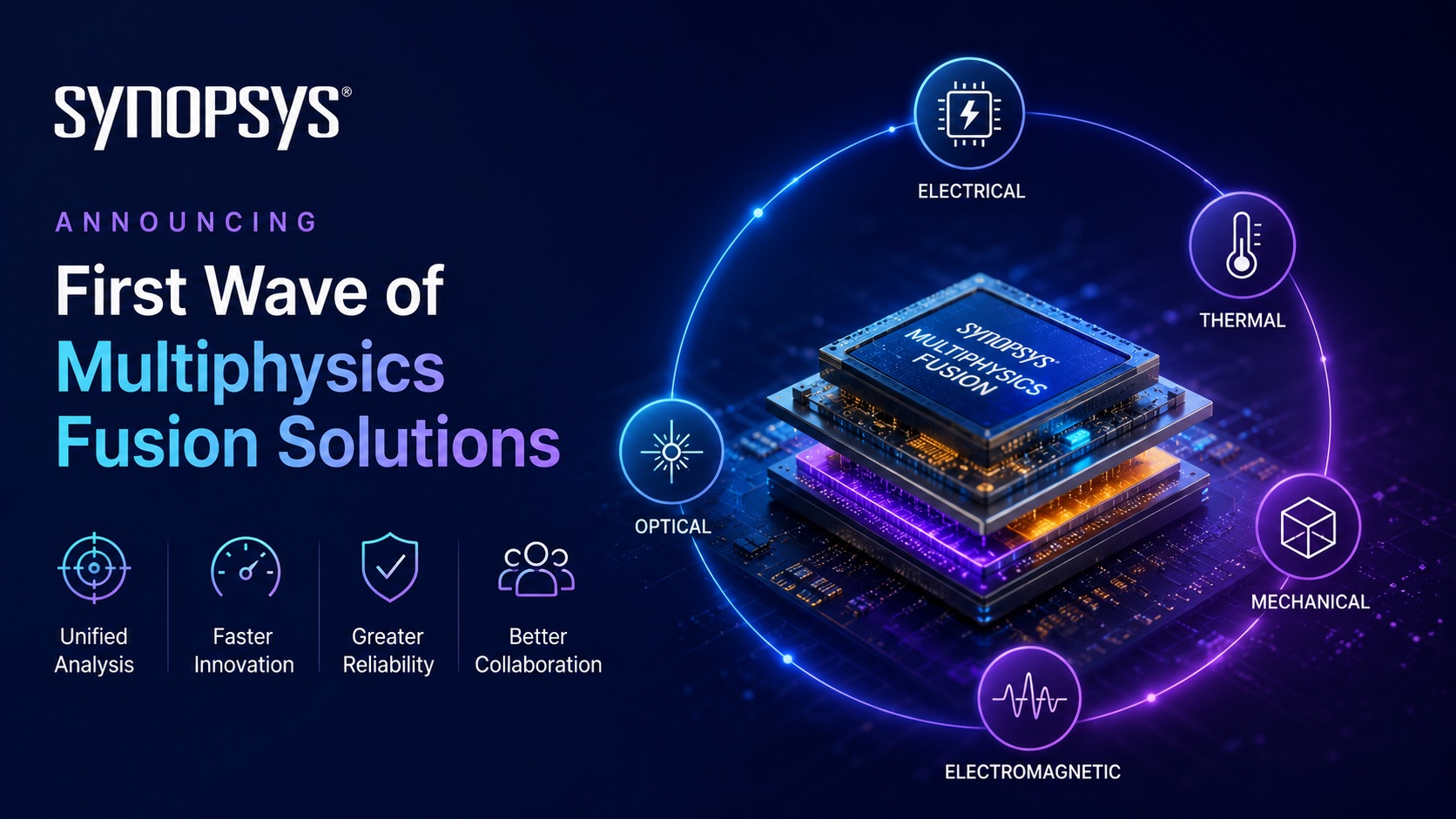 Synopsys Announces Availability of the First Wave of Multiphysics Fusion Solutions