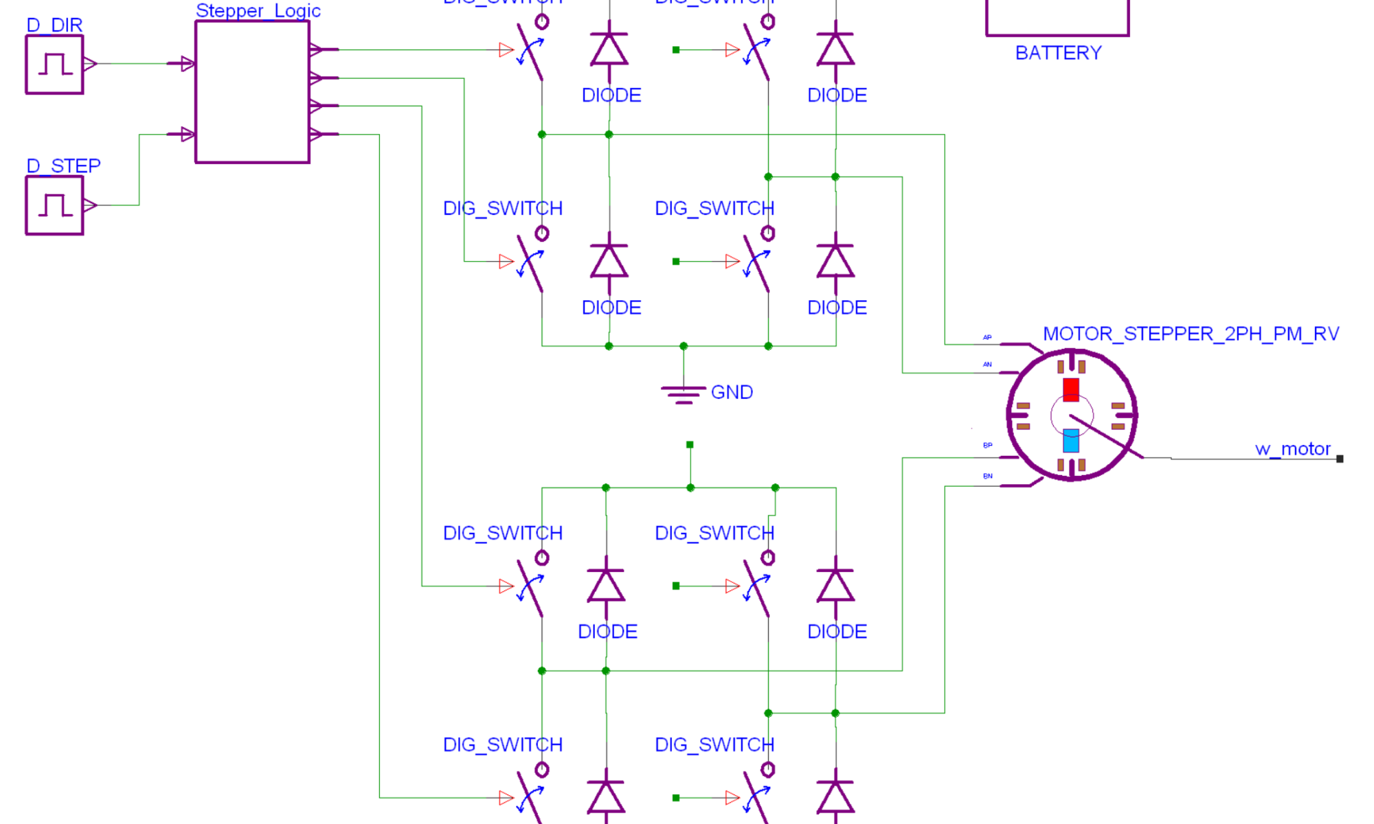 fig01 Stepper AMS