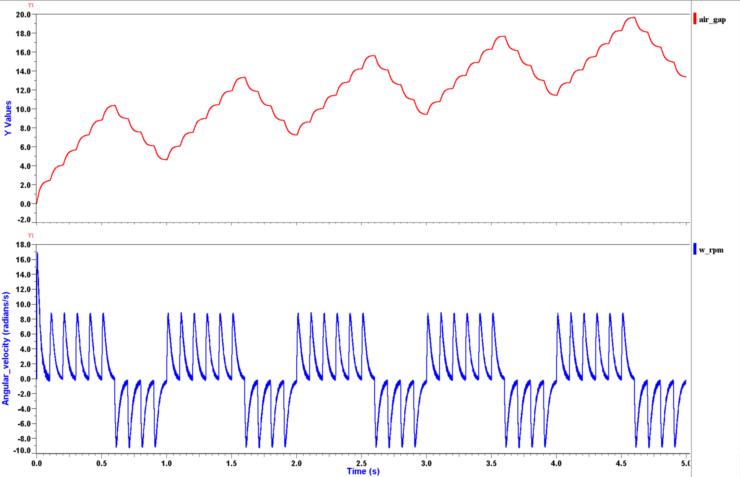 fig05 Winch Results 2 fig05 Winch Results 2