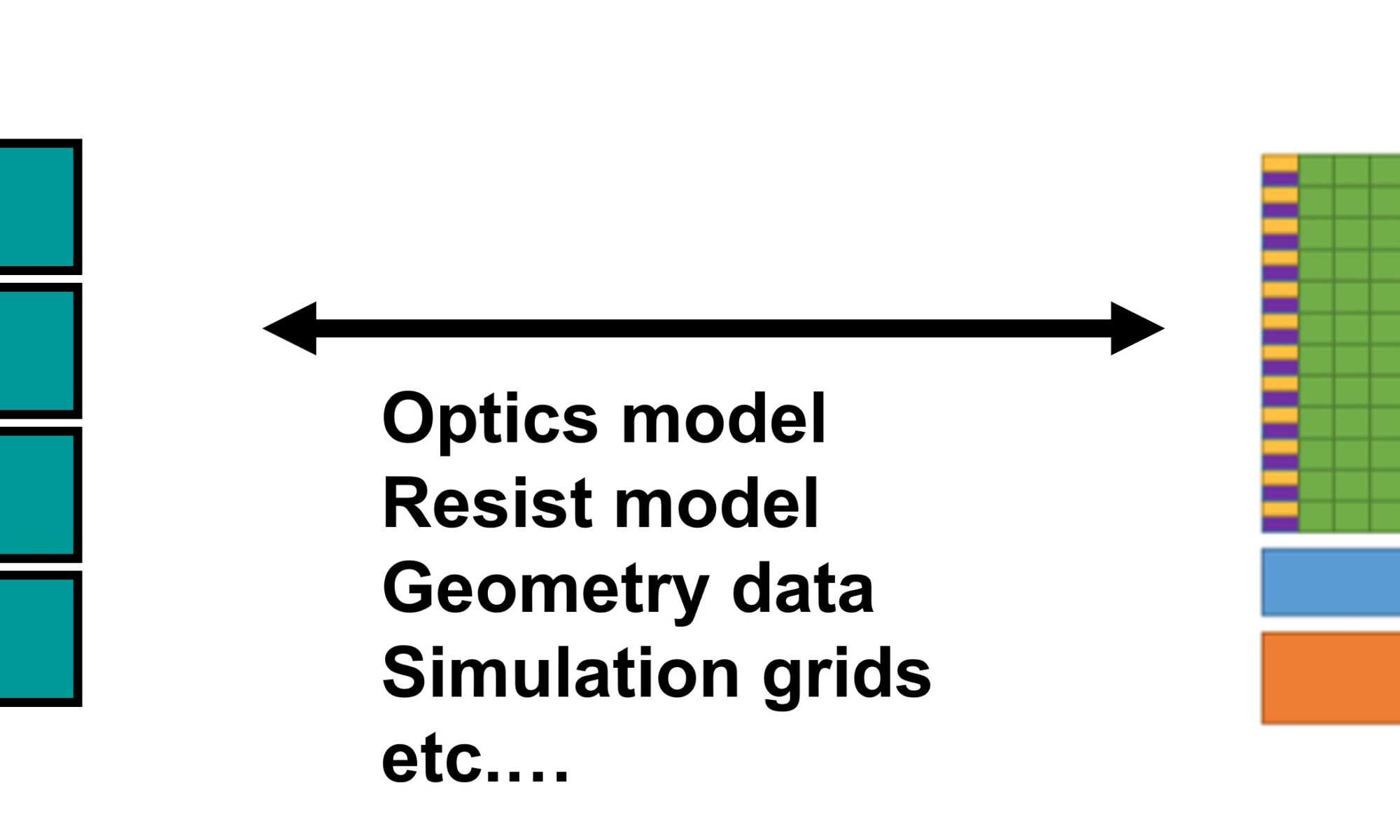 fig1 gpu opc challenge