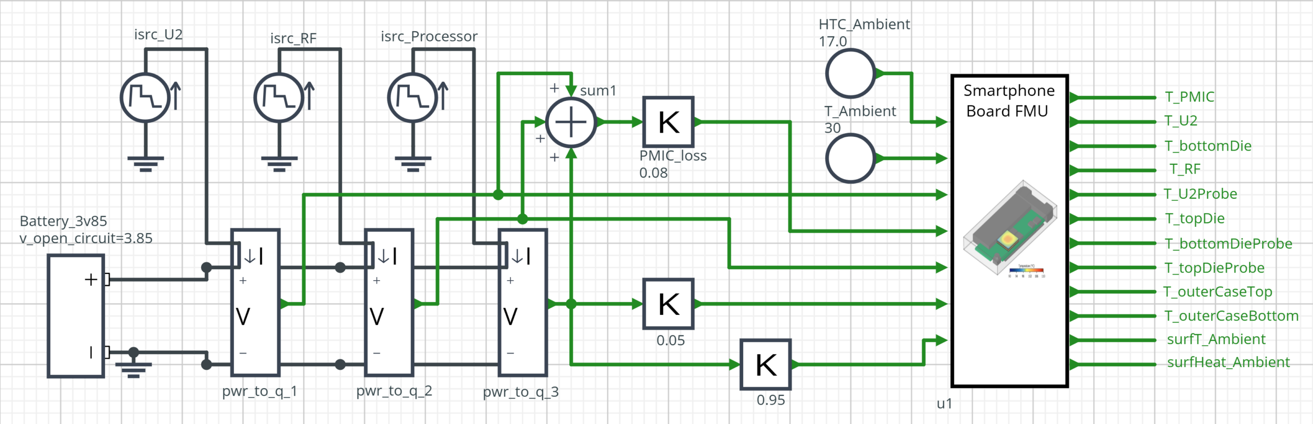 fig11 PQE Cosim fig11 PQE Cosim