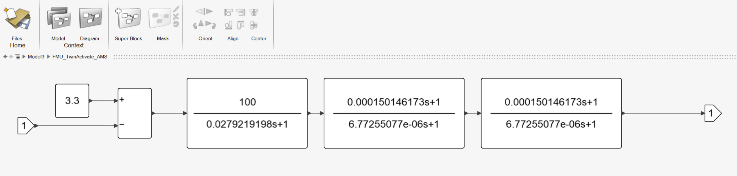 fig7 TwinActivateModel fig7 TwinActivateModel