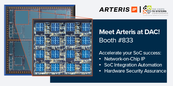 Arteris Company banner Arteris Company banner