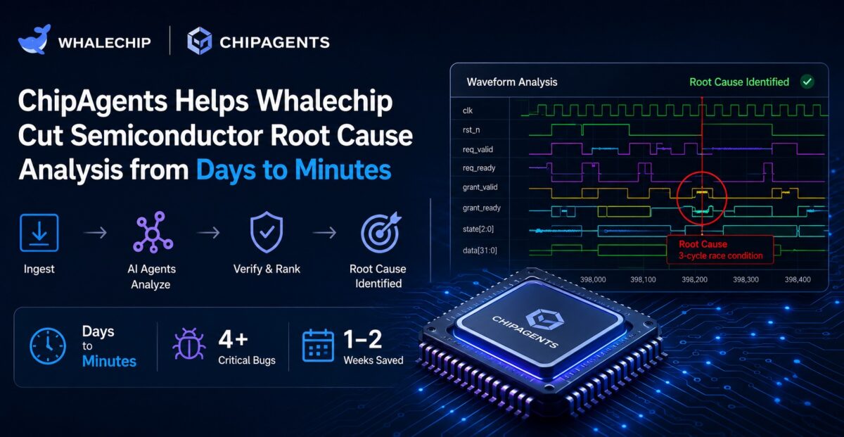 ChipAgent Whale