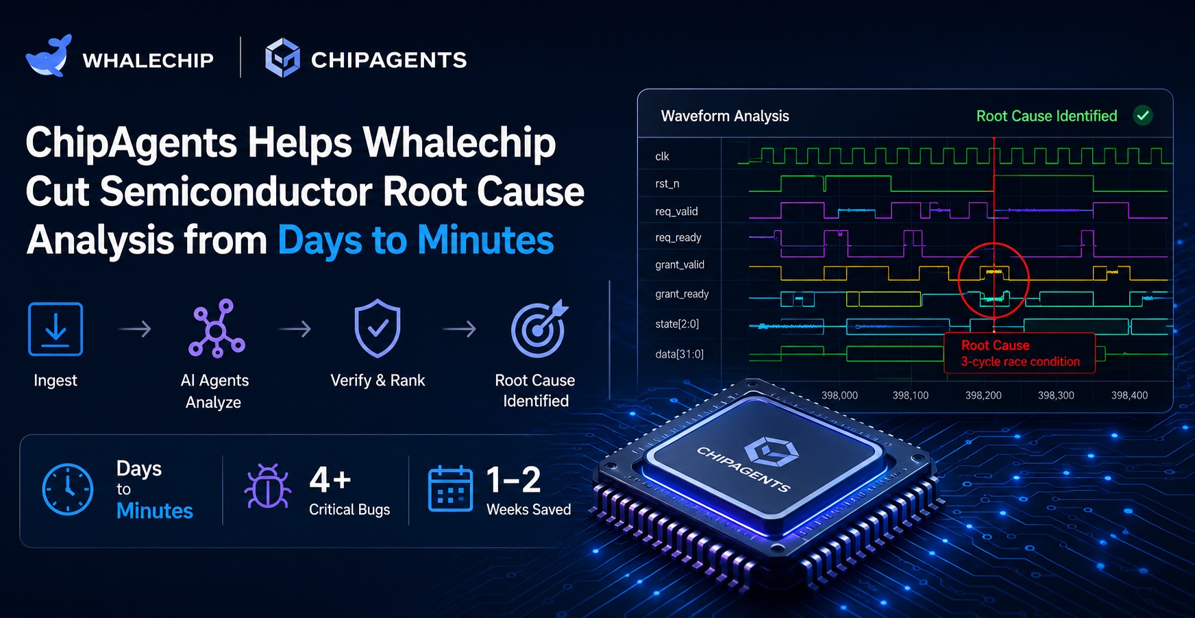 ChipAgent Whale
