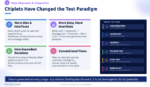 Chiplets Have Changed the Test Paradigm