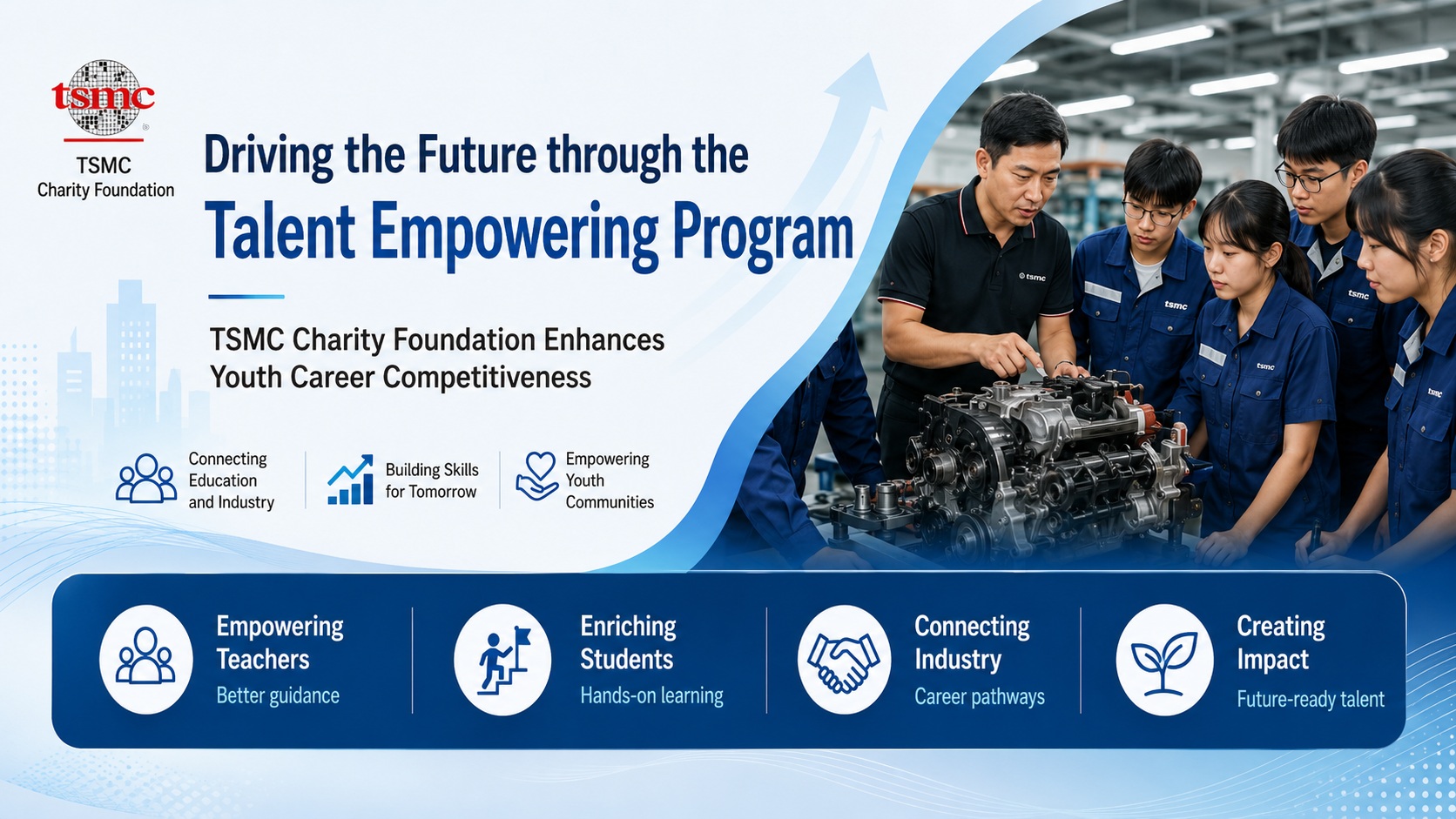 Driving the Future through the “Talent Empowering Program” Why TSMC Charity Foundation’s Youth Career Initiative Matters Driving the Future through the “Talent Empowering Program” Why TSMC Charity Foundation’s Youth Career Initiative Matters