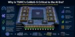 TSMC CoWoS is Critical to AI Chips