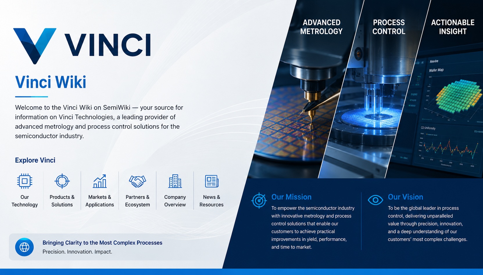 Vinci Wiki Image SemiWiki