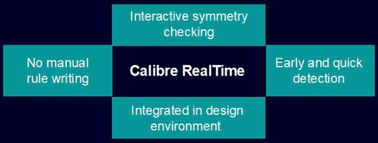 article fig2 benefits realtime