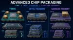 Advanced Chip Packaging Comparison INtel TSMC Samsung