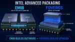 Comparing Intel EMIB and Intel Foveros SemiWiki
