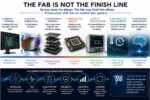 FAb is not the finish line (1)