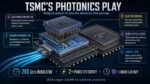 How TSMC Is Wiring the AI Era With Light