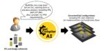 Picture AI webinar blog